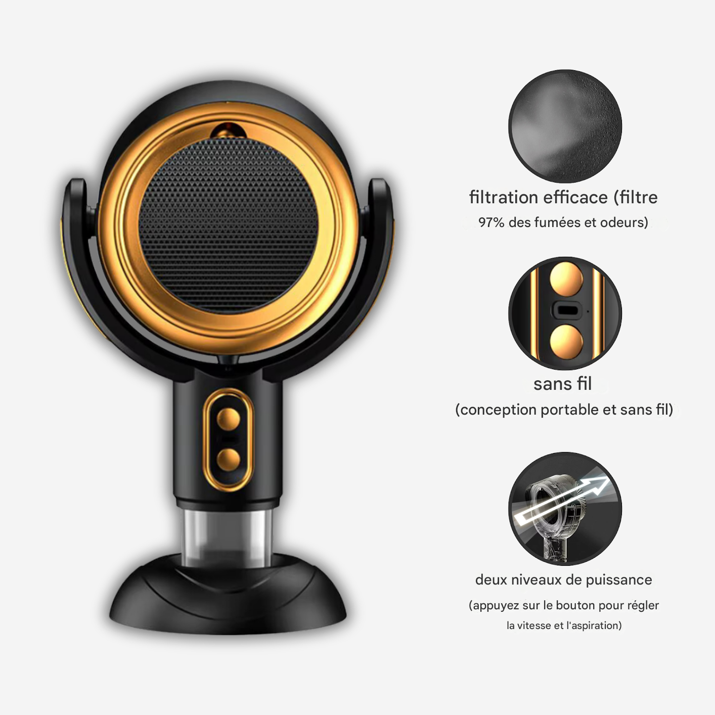 Purificateur d’air anti-fumée